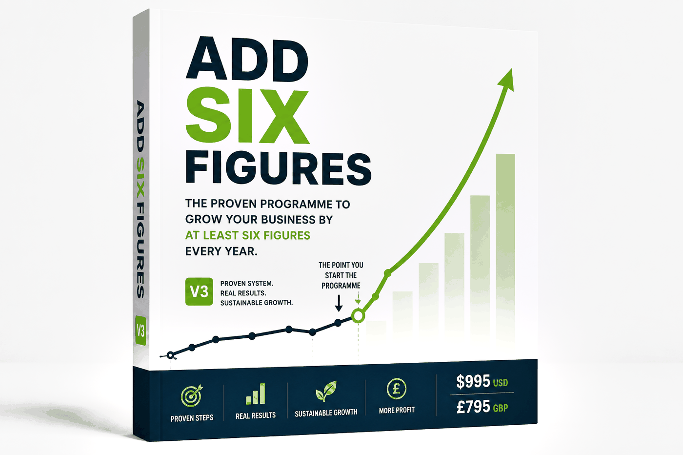 Add Six Figures V3: the proven programme to grow your business by at least six figures every year